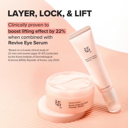 Beauty of Joseon Revive Under Eye Patch Retinal Ginseng for Puffy Under Eye