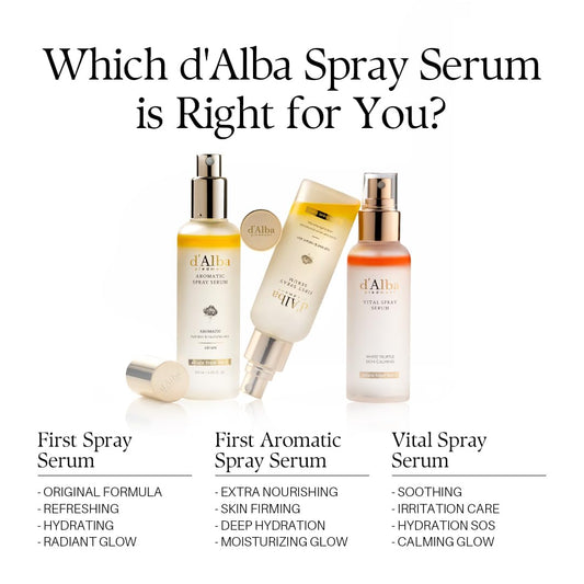 d'alba Piedmont Italian White Truffle First Spray Serum