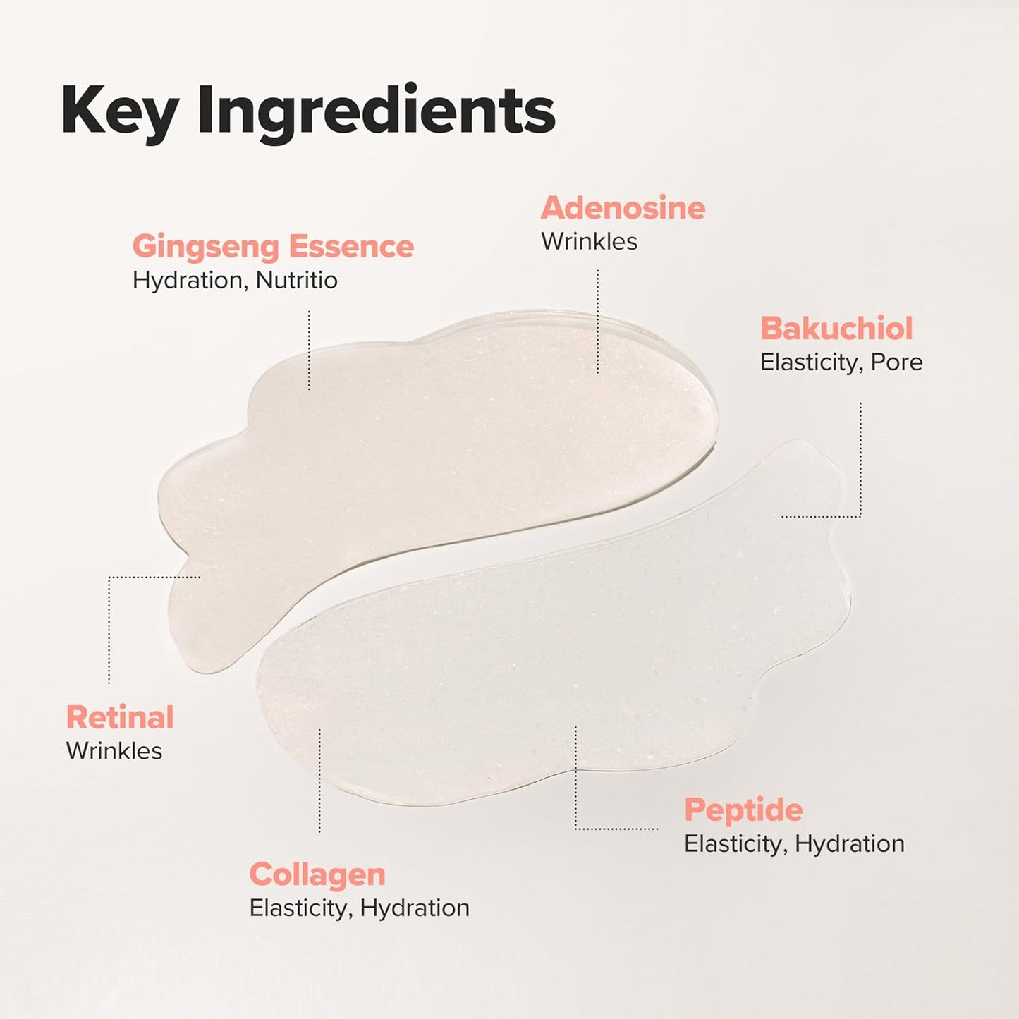 Beauty of Joseon Revive Under Eye Patch Retinal Ginseng for Puffy Under Eye