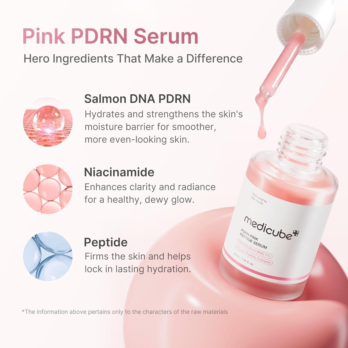Medicube PDRN Pink Peptide Serum | Hydrating & Firming Korean Skincare | 1.01 fl oz