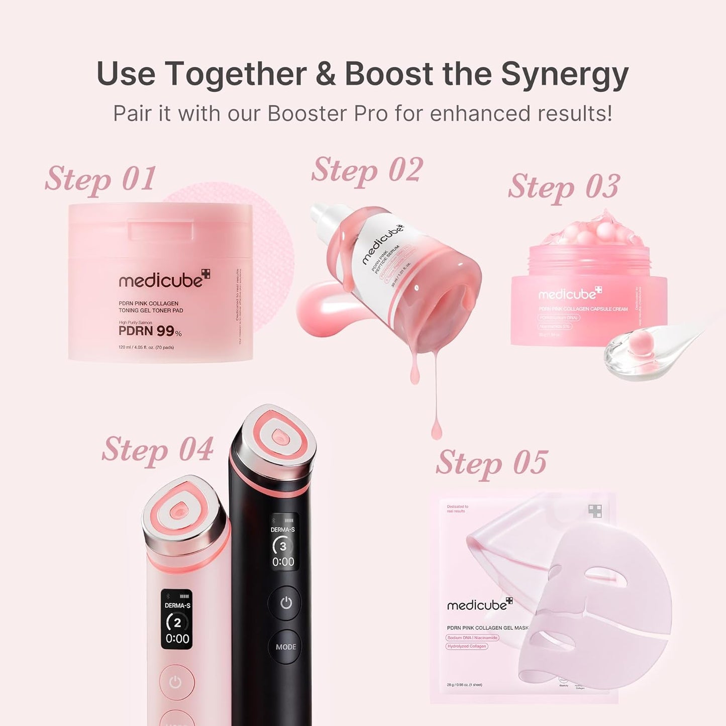 Medicube PDRN Pink Peptide Serum | Hydrating & Firming Korean Skincare | 1.01 fl oz