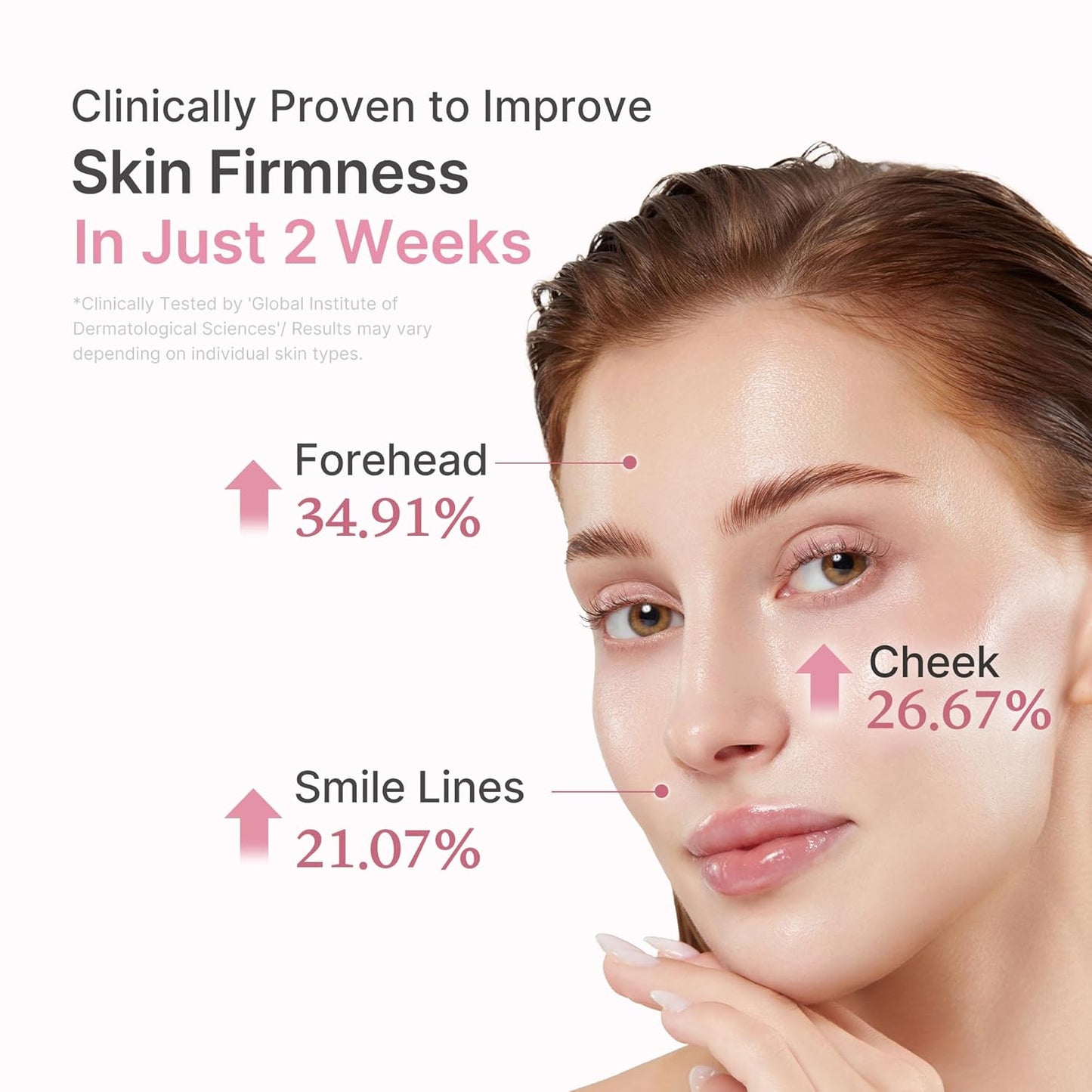 Medicube PDRN Pink Peptide Serum | Hydrating & Firming Korean Skincare | 1.01 fl oz